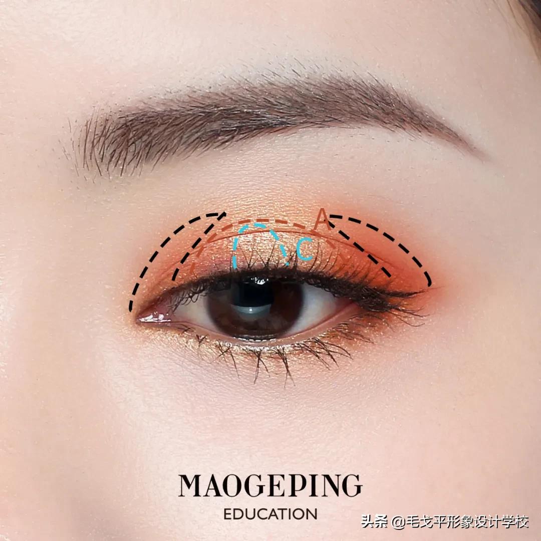 腫眼泡眼影技巧_兒童眼影化妝教程_眼影畫法根據眼型